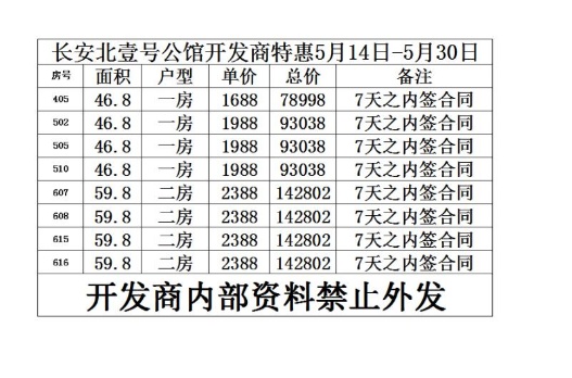 長(zhǎng)安北壹號(hào)公館-均價(jià)2300/平