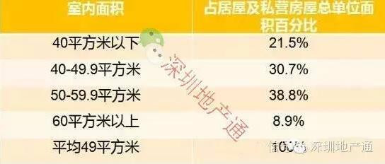 長(zhǎng)春市城市建設(shè)開(kāi)發(fā)管理辦公室黨總支書(shū)記