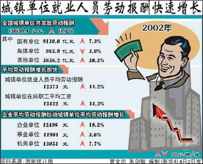 要嚴格執(zhí)行國家關(guān)于退休年齡的規(guī)定